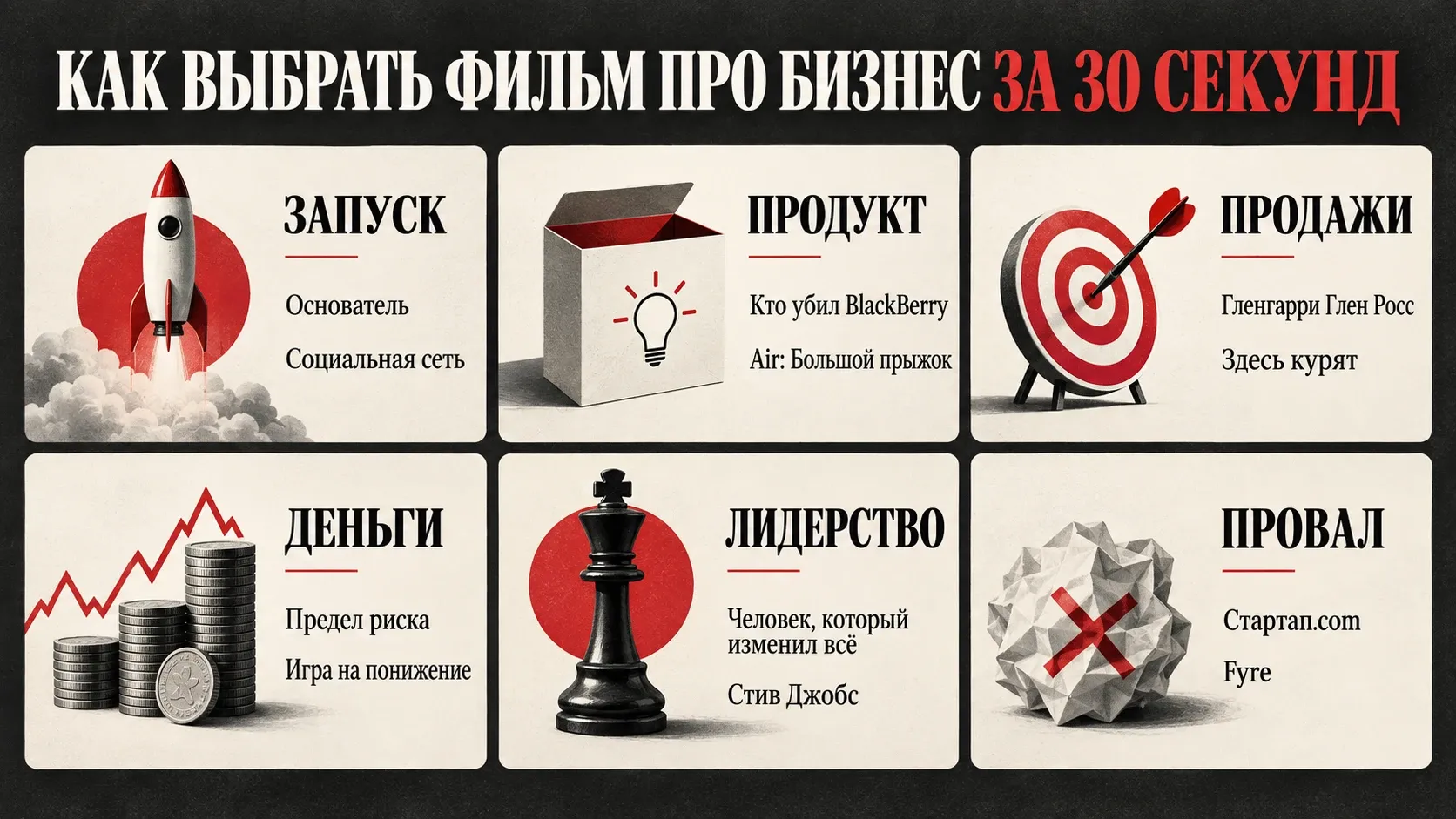 схема выбора фильма про бизнес по теме запуска продаж финансов лидерства и провалов